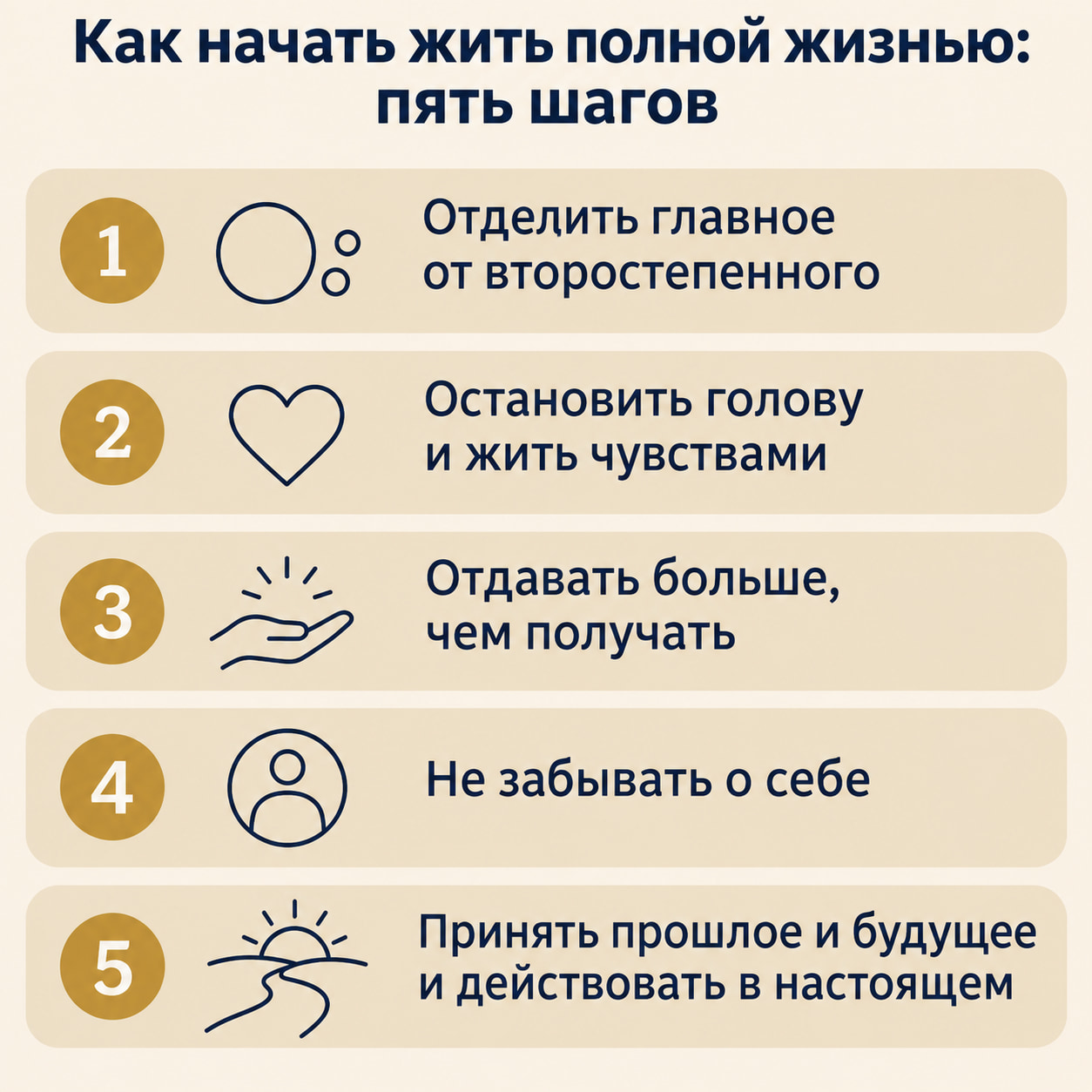 Как жить полной жизнью: пять шагов — схема от отделения главного до принятия прошлого